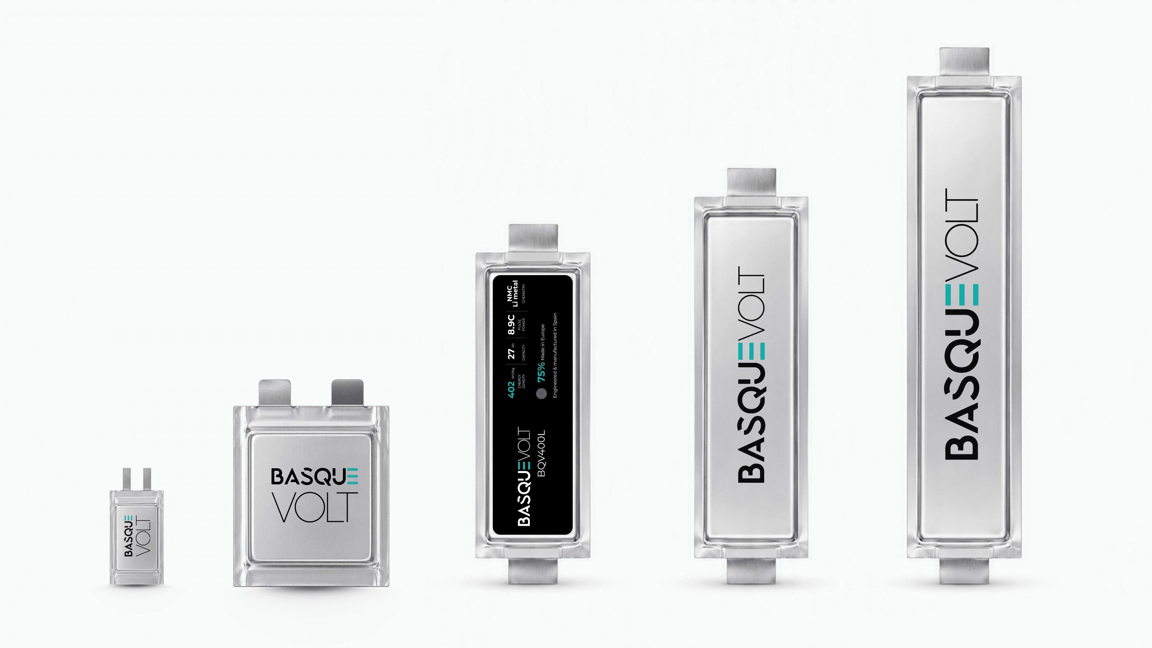 Basquevolt BQV400L cell lineup, five pouch cell formats